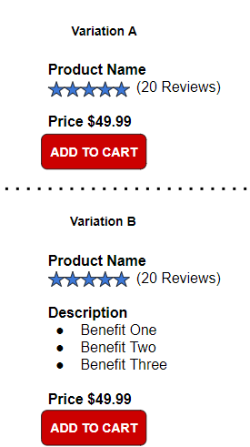 wo product options labeled 'variation a' and 'variation b' with descriptions, prices, review counts, and 'add to cart' buttons.